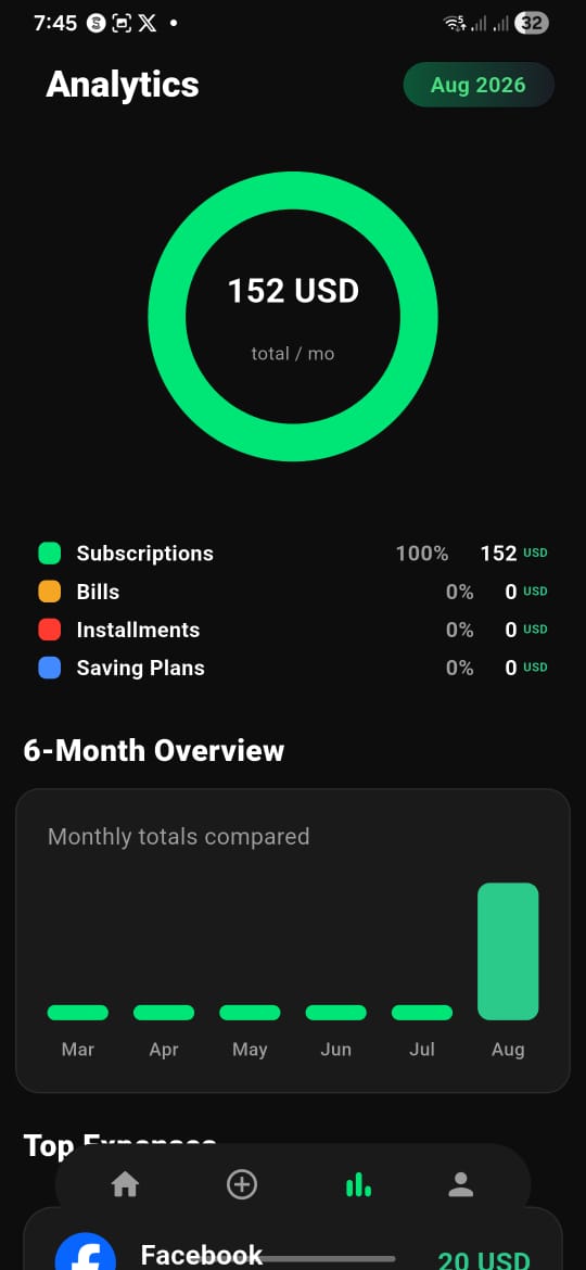 Loop Screen 2